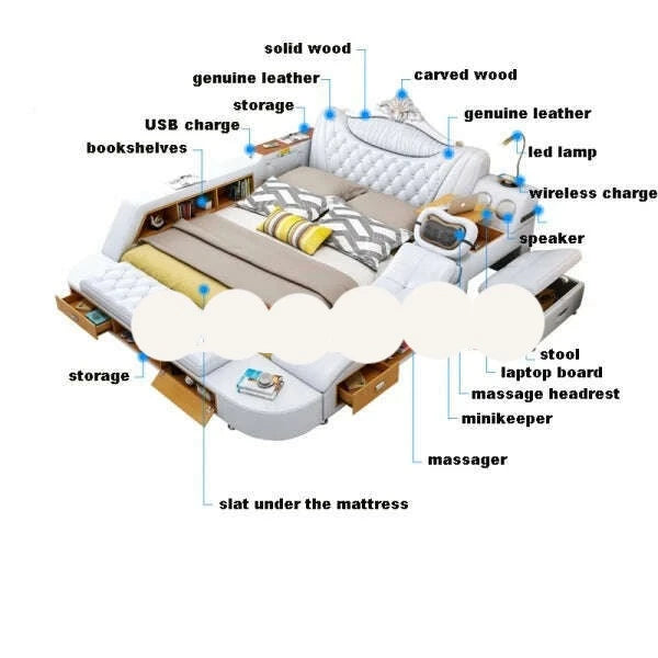 Genuine Leather Tech Smart Bed Multifunctional Beds Ultimate Massage Camas Upholstered Bed with Bluetooth,Speaker,Massager,USB C - KIMLUD