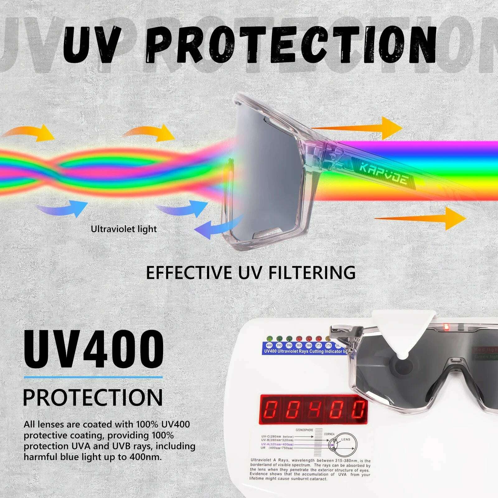 KIMLUD, KAPVOE New Men Color Polarized Outdoor Sports Cycling Glasses MTB Goggles Women Road Bike Eyewear UV400 Bicycle Sunglasses, KIMLUD Womens Clothes
