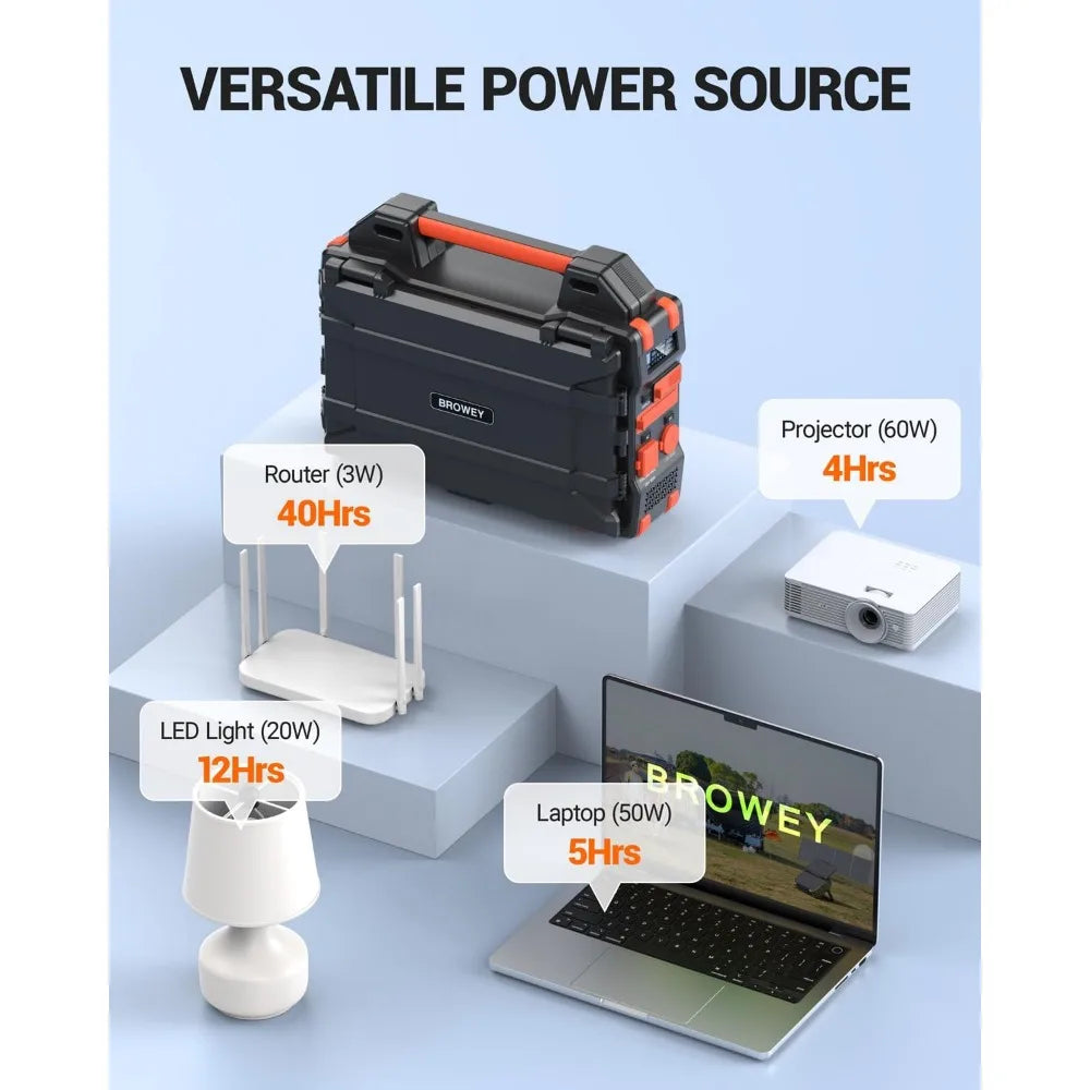 Portable Power Station with Hidden Folding Solar Panel, Self-charge & Pass-through Charging, 284Wh Battery Backup, AC 300W